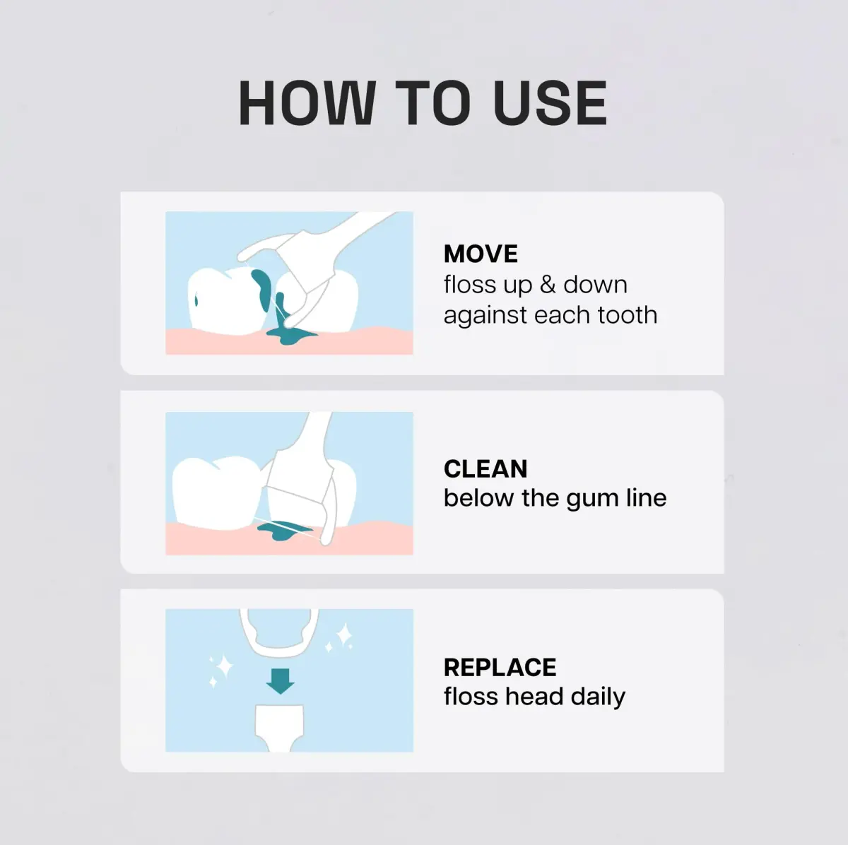REACH Ultraclean Access Flosser Refill Heads Mint 28 Count | Dentist Recommended Oral Care - view 8