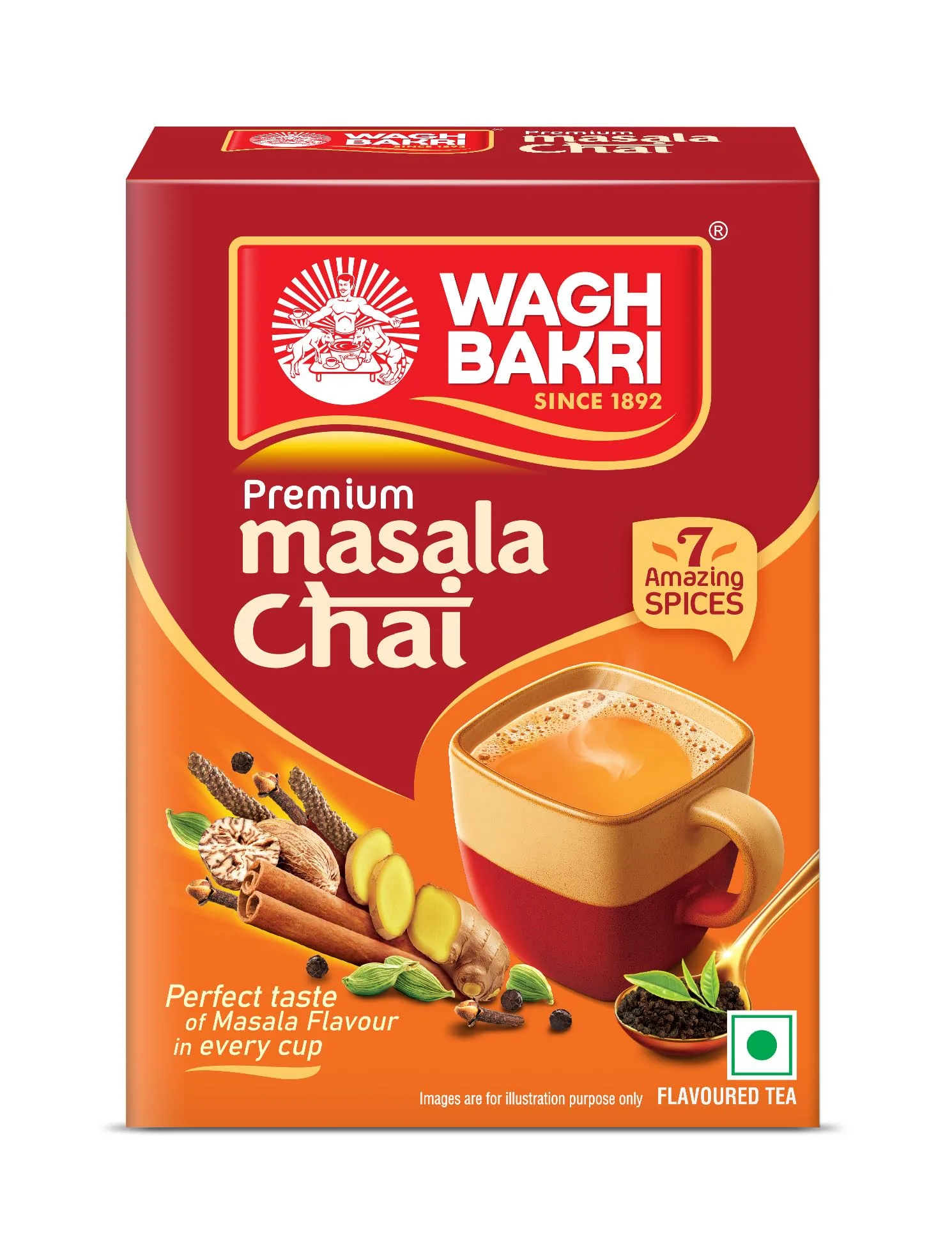 All products