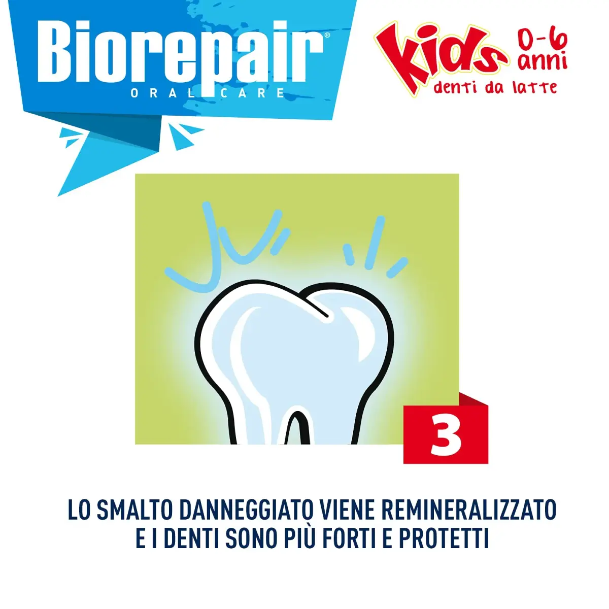 Biorepair Junior Toothpaste Wild Strawberry 50ml (1.7 Fl Oz) | Protects Against Cavities & Plaque - view 6