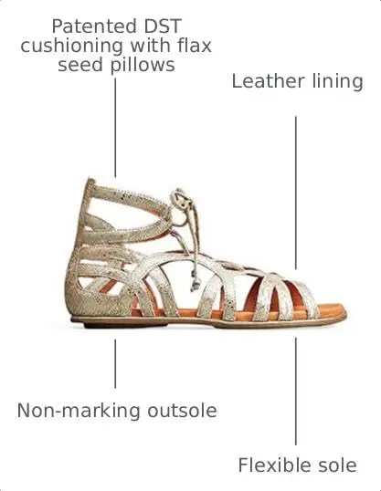 Gentle Souls by Kenneth Cole Women's Break My Heart Gladiator Sandal, Gold Leather, 5.5 M US | Chic summer style with comfort - view 3