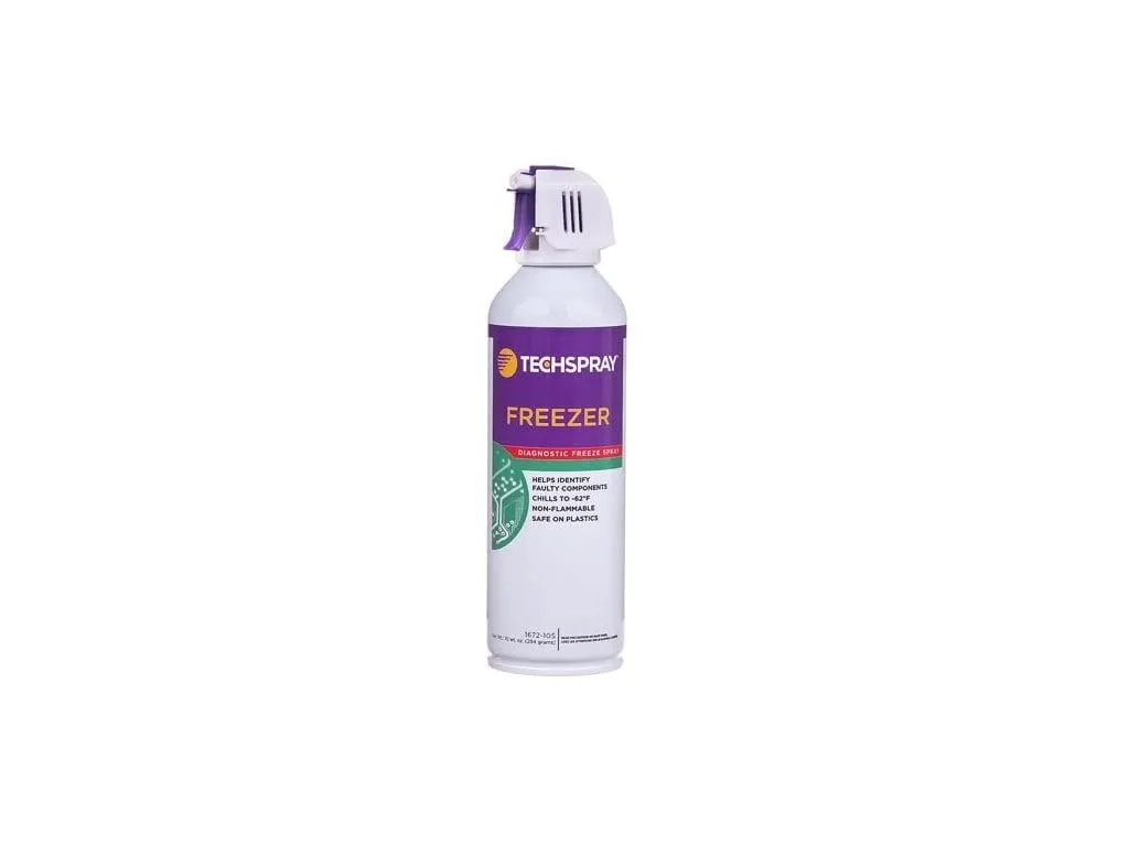 All products
