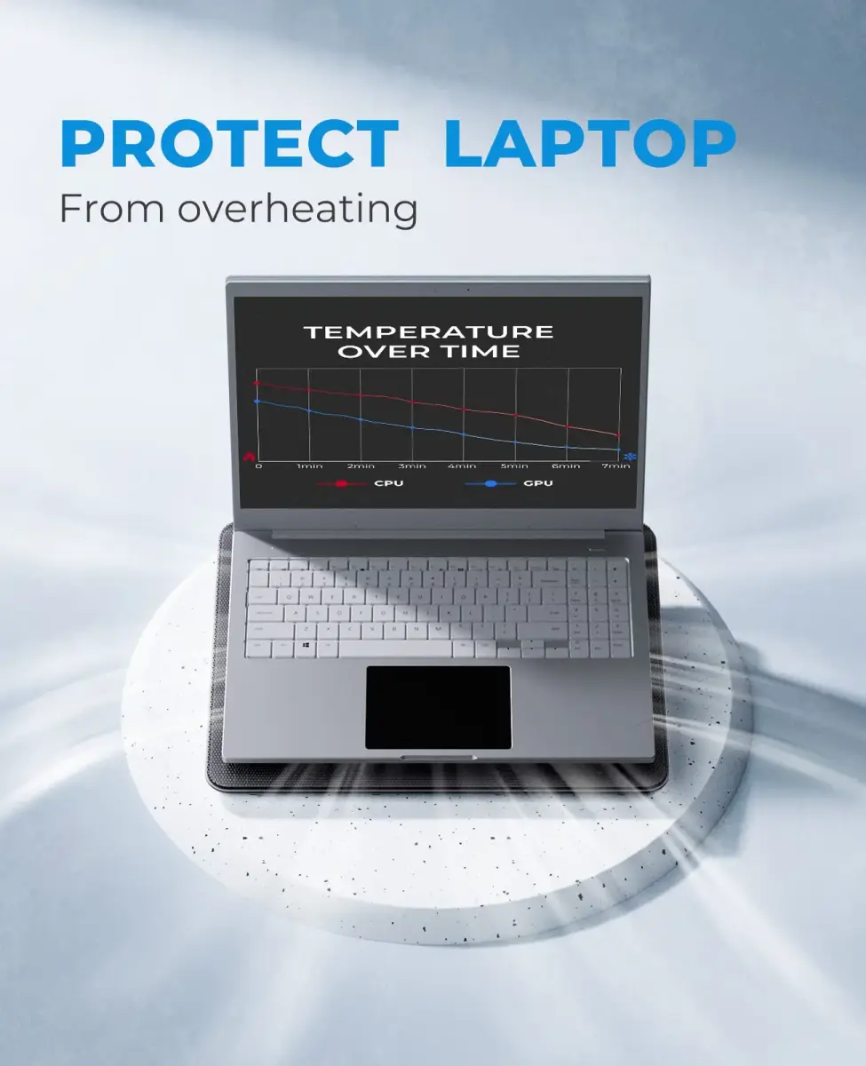 havit HV-F2056 Laptop Cooling Pad for 15.6-17 Inch Laptops, Black | 3 Quiet USB-Powered Fans, Ergonomic Stand - view 2