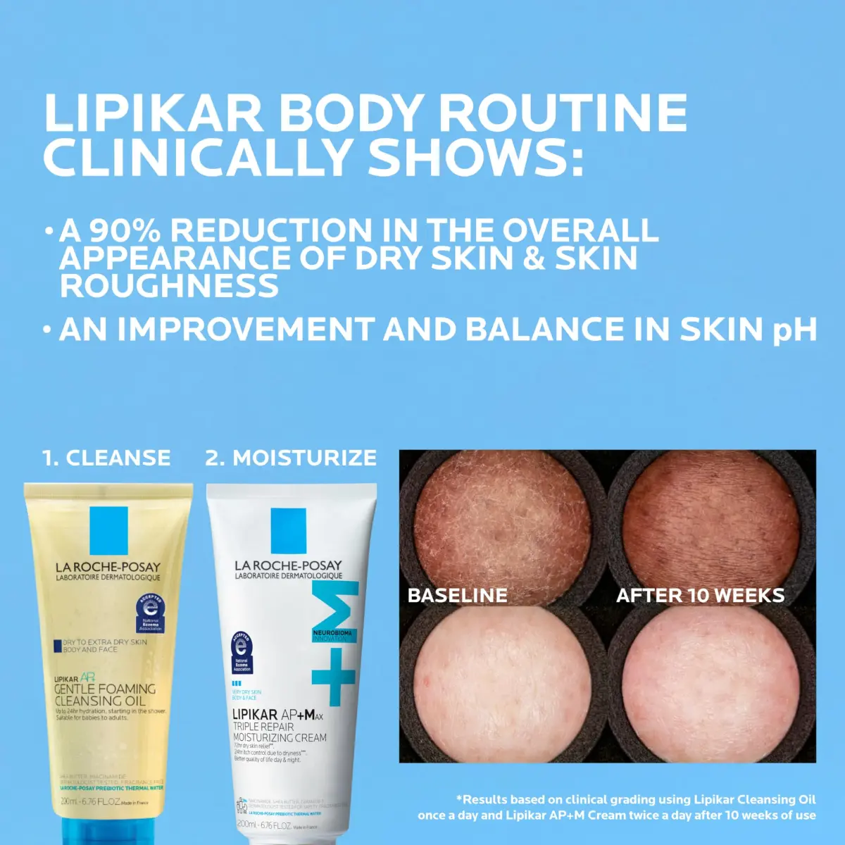 La Roche-Posay Lipikar AP+MAX Triple Repair Moisturizing Body Cream 200ml (6.76 Fl Oz) | Clinically Proven Dry Skin Relief - view 4