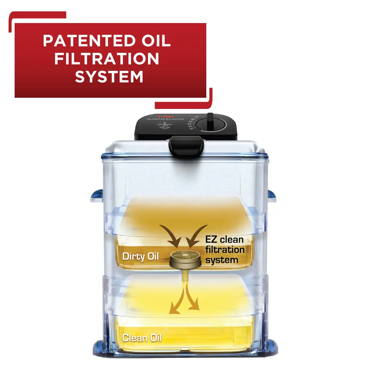 T-Fal Deep Fryer with Basket 3.5L | Oil Filtration & Temp Control for Crispy Results - view 2