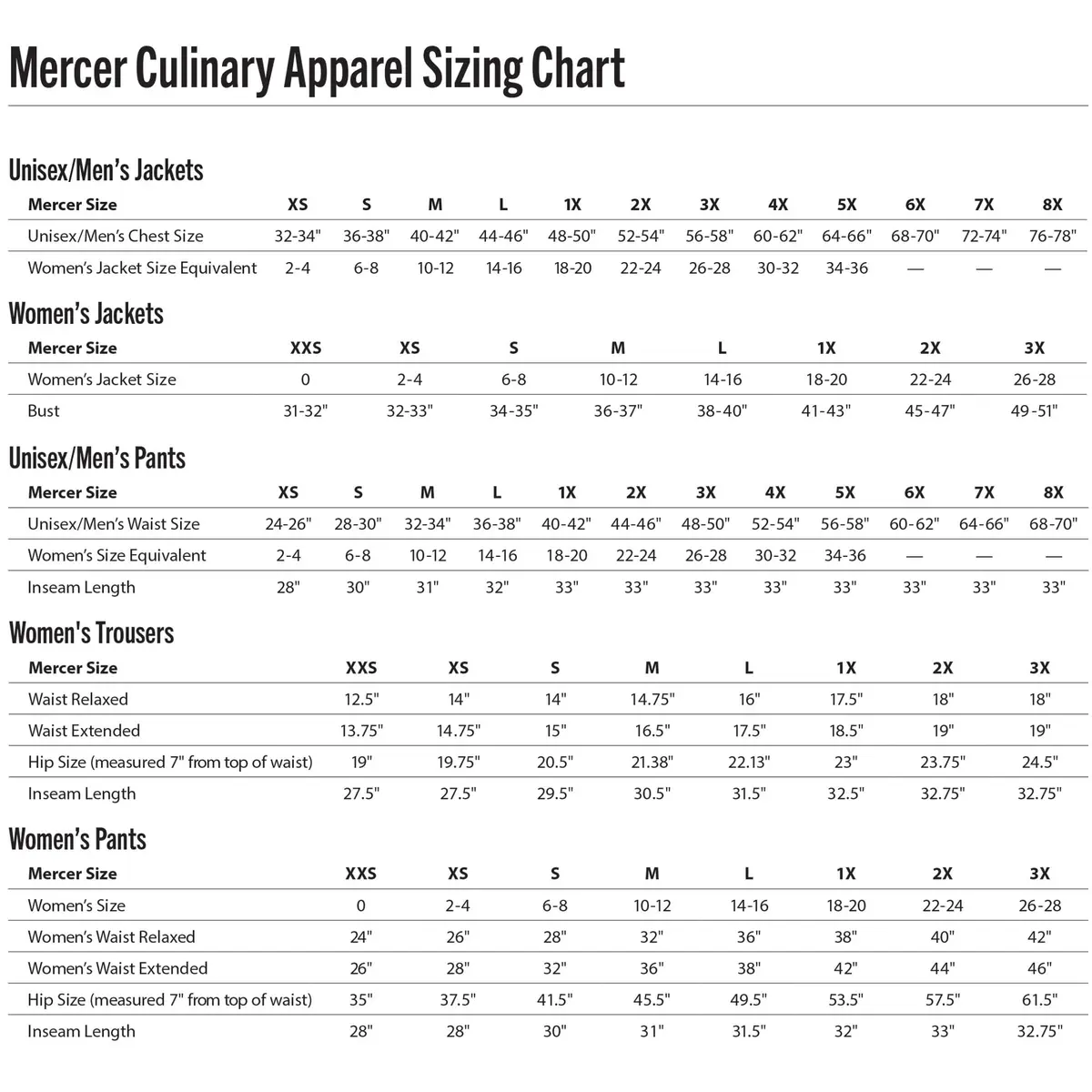 Mercer Culinary Millennia Men's Cook Pants 5X-Large Black | Durable, Comfortable Chef Workwear - view 8