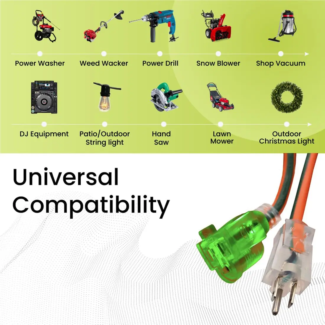 GoGreen Power GG-13725 25 ft (7.62 m) Outdoor Extension Cord with Lighted End | Heavy Duty Contractor Grade 16/3 SJTW - view 4