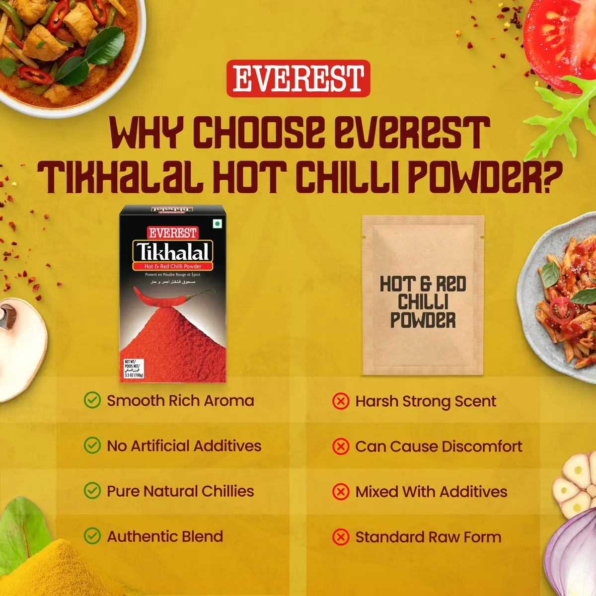 Everest Tikhalal Chilli Powder 500g (17.6 oz) | Authentic Indian Spice - view 4