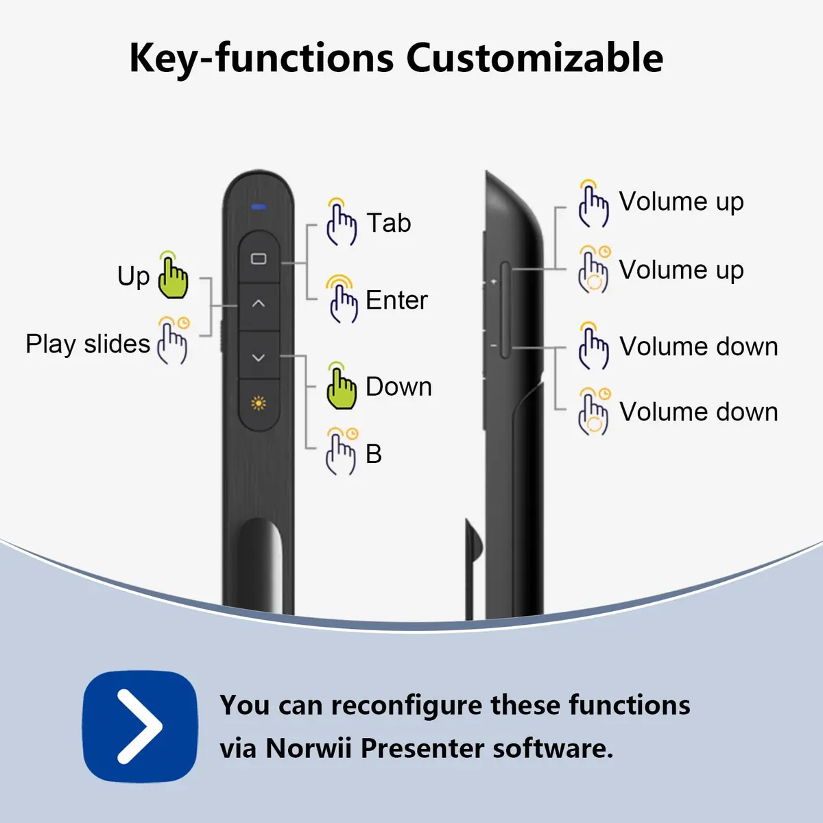 Norwii N76 Rechargeable Presentation Clicker with Laser Pointer & Customizable Buttons, 328ft Range | Plug & Play for PowerPoint, Keynote, Google Slides - view 6