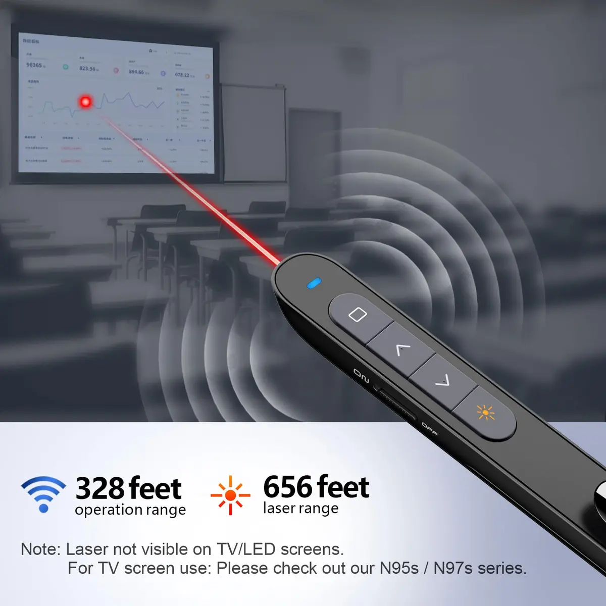 Norwii N76 Rechargeable Presentation Clicker with Laser Pointer & Customizable Buttons, 328ft Range | Plug & Play for PowerPoint, Keynote, Google Slides - view 3