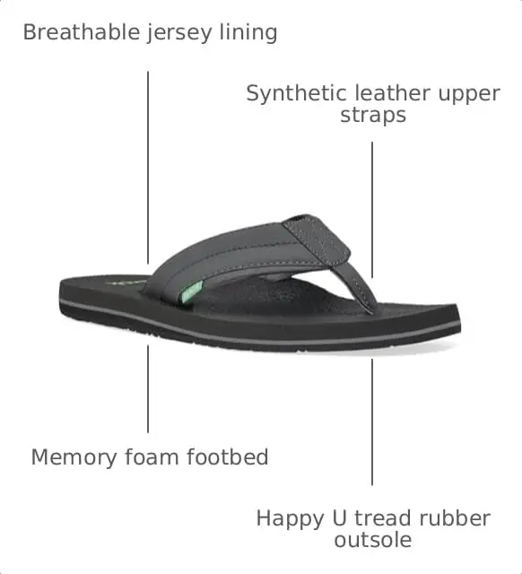 Sanuk Beer Cozy IV Mens Flip Flops - Memory Foam Beach Sandals, Charcoal, 11 | All-Day Comfort & Eco-Friendly - view 4
