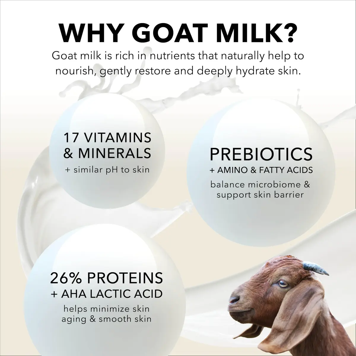 Dionis Goat Milk Hand Cream Vanilla Bean 1 oz (29.57 ml) Tubes, 6 Pack | Hydrates Dry, Sensitive Skin - view 4