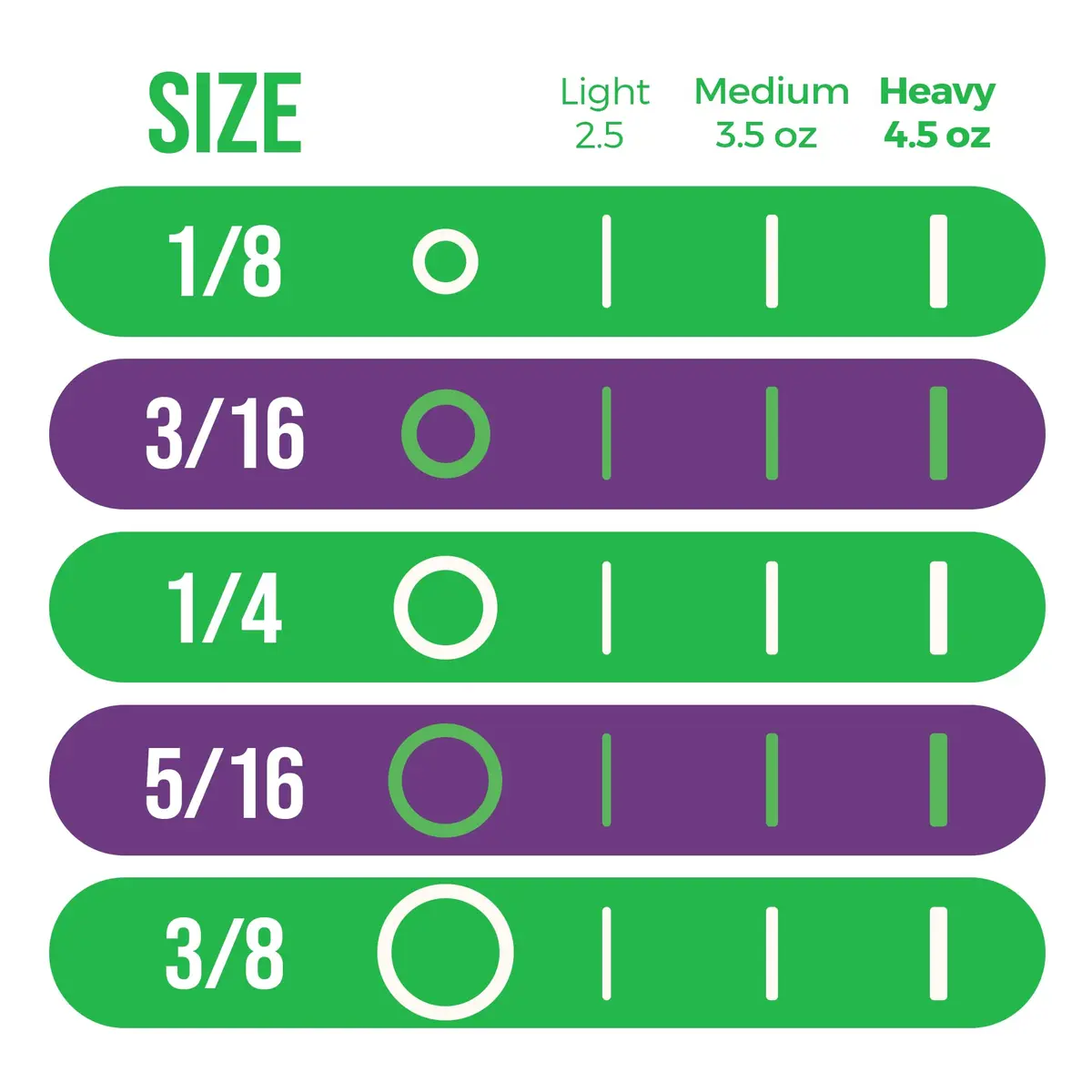 Prairie Horse Supply Orthodontic Rubber Bands 1/4in Medium Neon | Versatile Dental & Craft Elastic - view 7