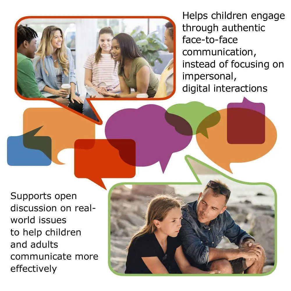 Harvest Time Partners Face to Face Bible Edition - Conversation Starters for Kids & Adults, 96 Scenario Cards, Ages 10+ | Bible-based Family Game - view 3