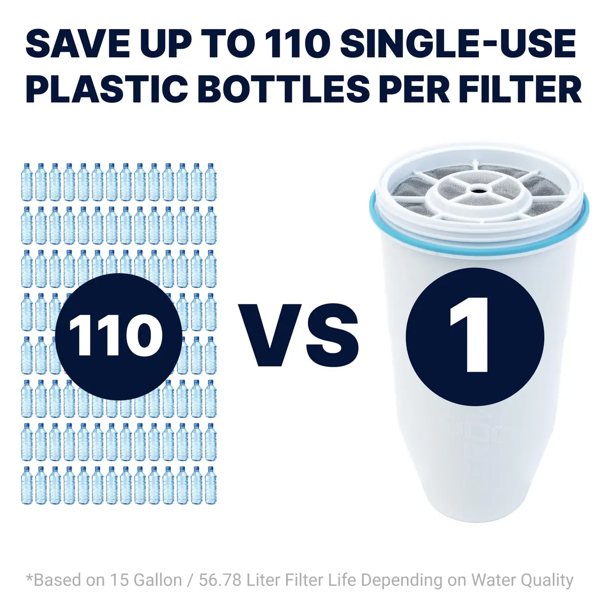 ZeroWater Replacement Water Filter 6-Pack | IAPMO Certified to Reduce Lead, PFOA/PFOS, Mercury - view 4
