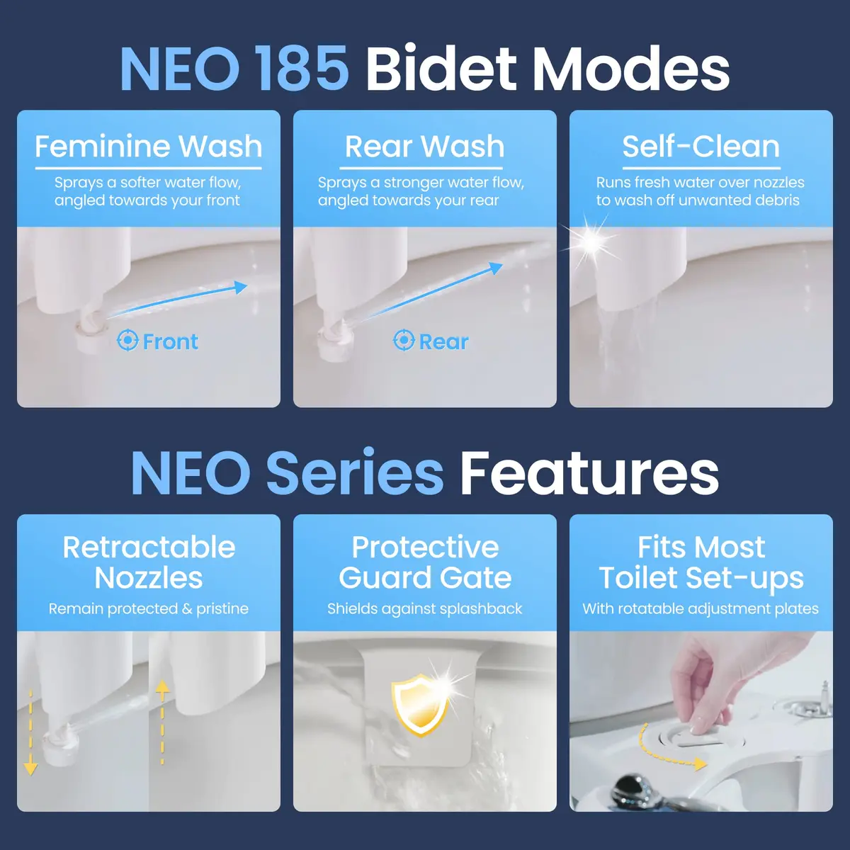 LUXE Bidet NEO 185 Bidet Attachment for Toilet Seat | Dual Nozzle, Non-Electric, White - view 3