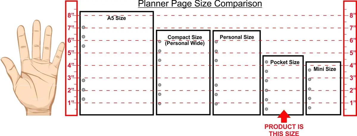 Handy Forms Pocket Size Note Paper with Subject Line, 1/4” Rule, 50 Sheets, 3.25" x 4.75" | High-Quality Paper for Pocket Organizers - main product image