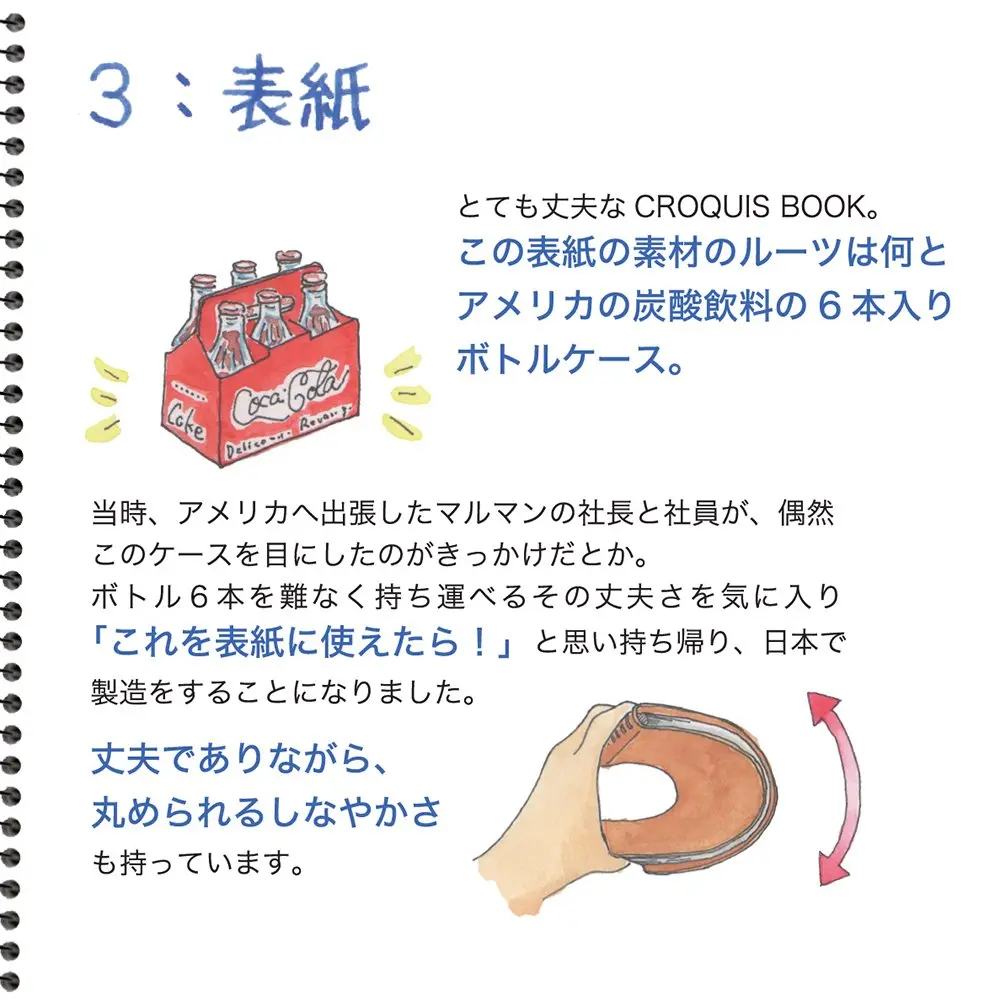 Maruman Croquis Drawing Pad, Large, 14.25" x 10.91" | Acid-Free Art Paper for Sketching & Design - view 7