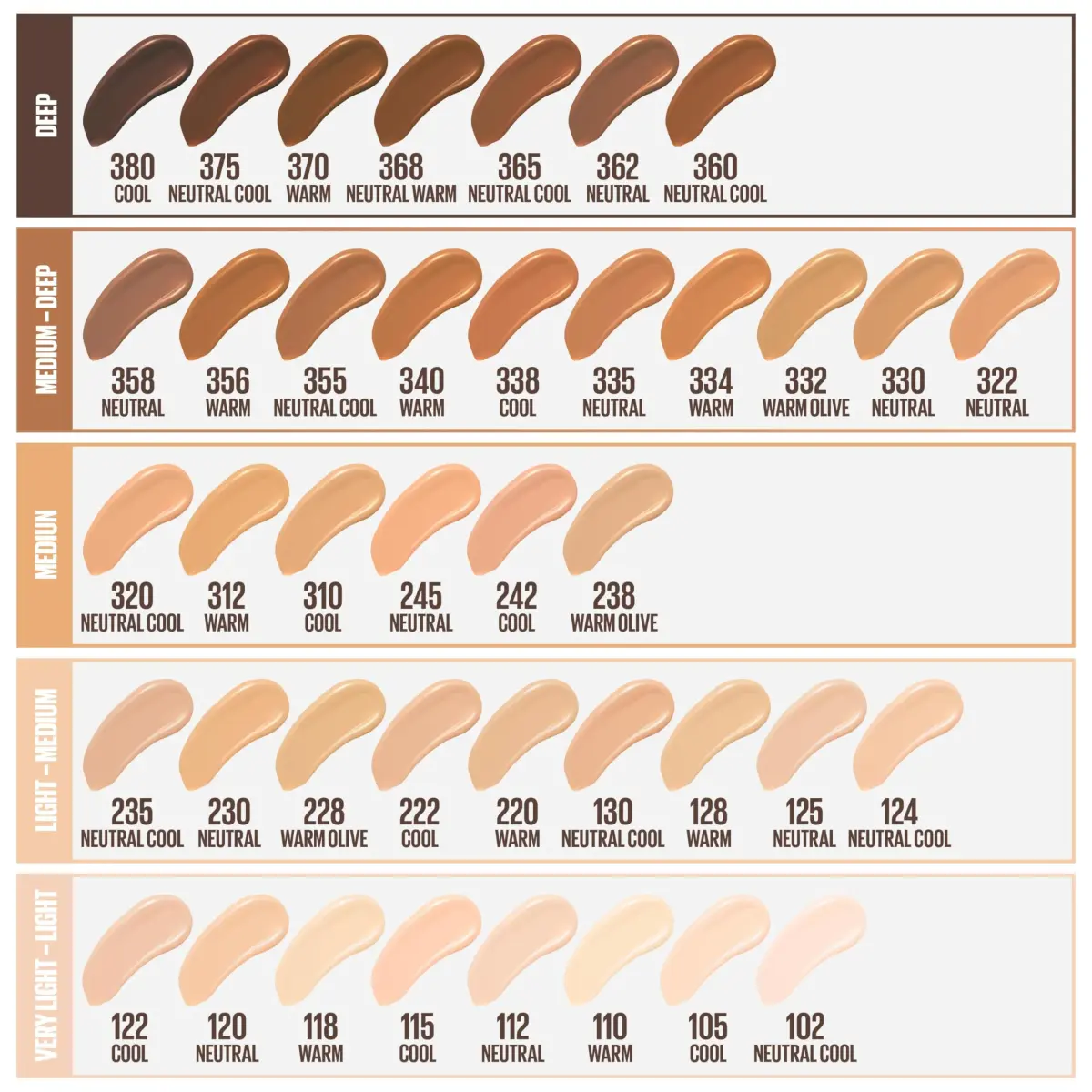 Maybelline Fit Me Matte + Poreless Liquid Foundation, 110 Porcelain, 1 Fl Oz - view 4
