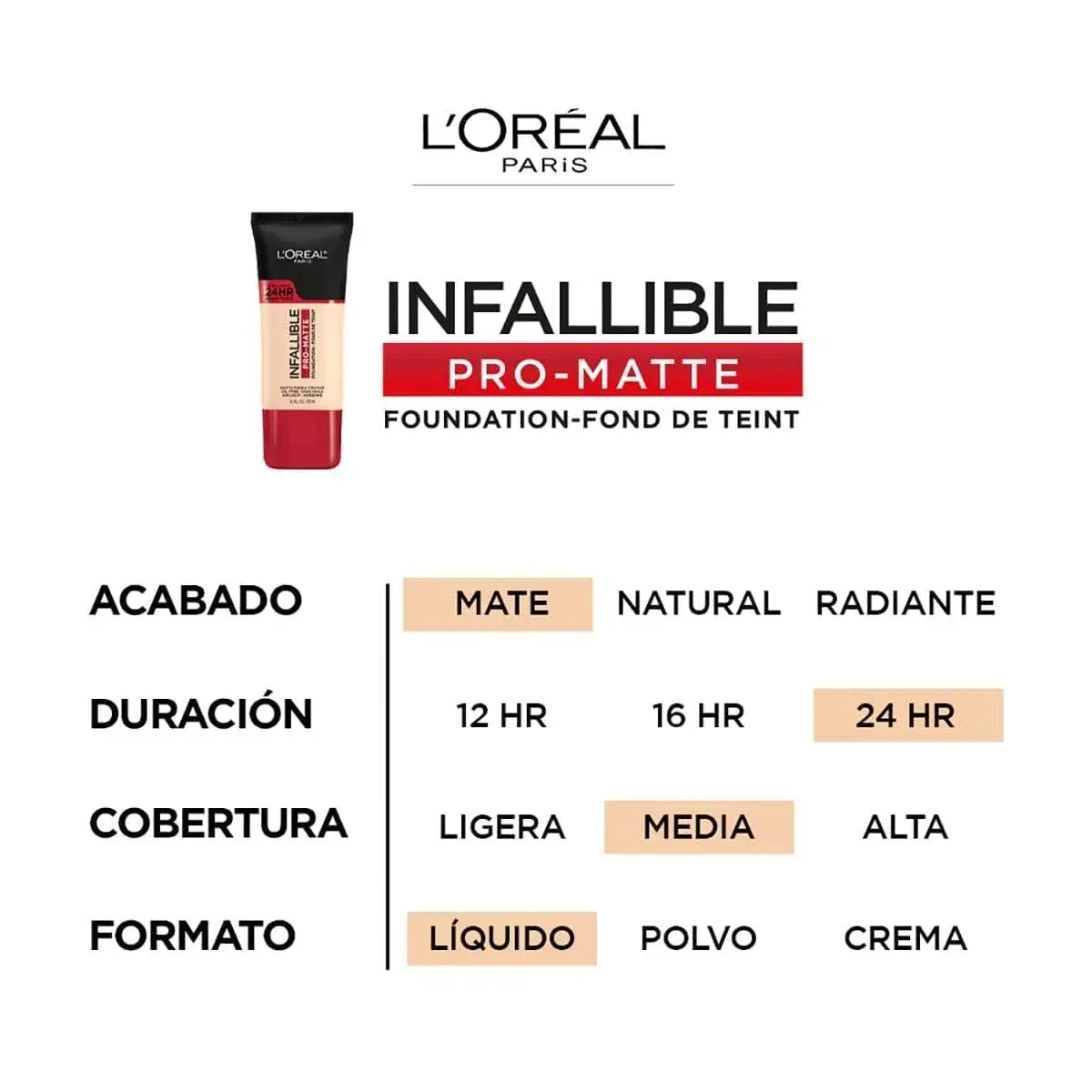L'Oreal Paris Infallible Pro-Matte Foundation, Natural Beige, 30ml (1 Fl Oz) | 24-Hour Demi-Matte Wear - view 3