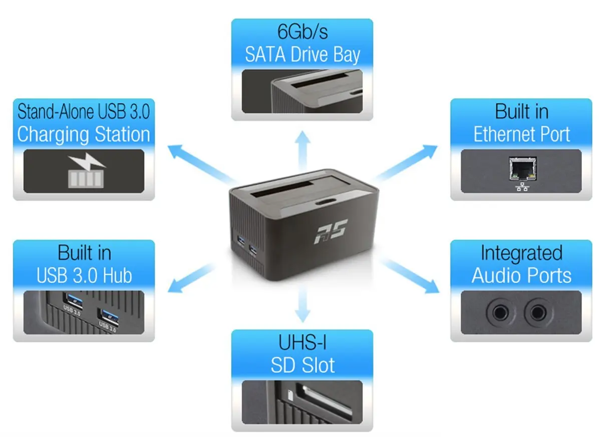 HighPoint RocketStor 5411D – USB 3.0 Drive Dock + 7 Ports | Versatile USB & SATA Connectivity - view 2