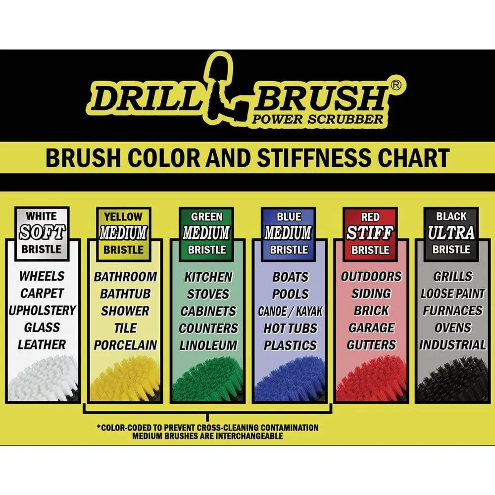 Drillbrush Heavy Duty Stiff Bristle 4 Piece Brush Kit for Cordless Drill | Power Cleaning Set for Concrete & Brick - view 3