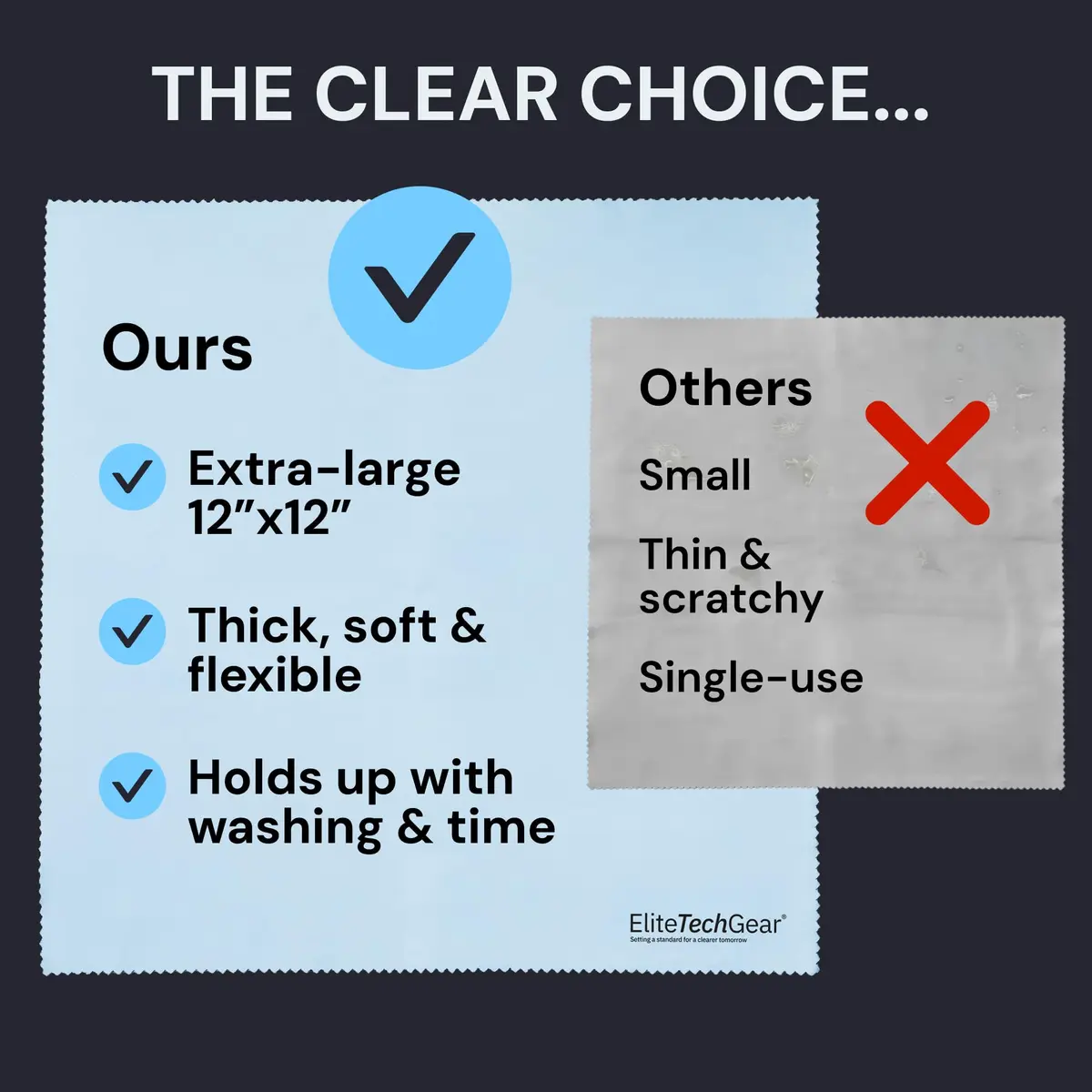 Elite Tech Gear Microfiber Eyeglass Cleaning Cloth, 12-Pack Blue, 12x12 | Streak-Free, Safe for Coated Lenses - view 6