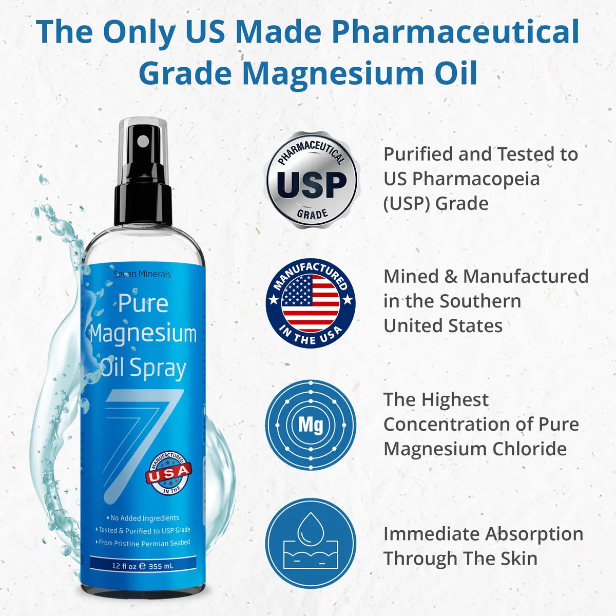 Seven Minerals Magnesium Oil Spray for Sleep, Leg Cramps & Feet | Transdermal Magnesium Relief, 12 oz - view 2