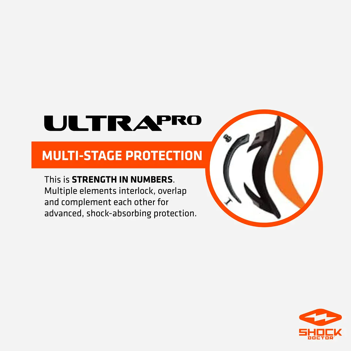 Shock Doctor Ultra Pro Boxer Shorts with Ultra Cup Black Medium | Compression & Protection - view 5