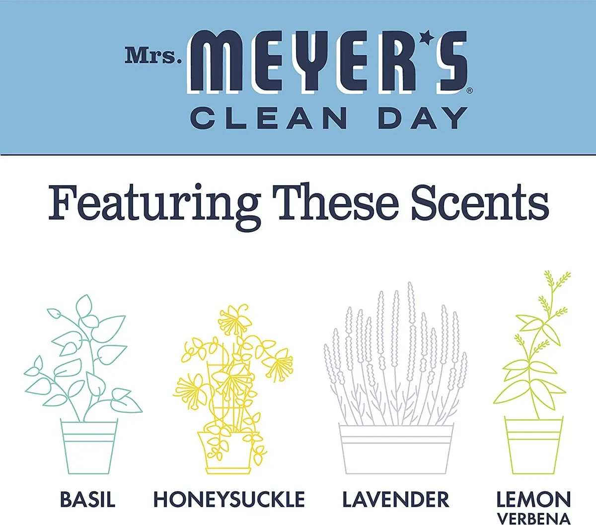 Mrs. Meyer's Clean Day All-Purpose Cleaner Spray, Bluebell, 946ml (16 fl. oz.) (Pack of 6) | Biodegradable Formula for Multi-Surface Cleaning - view 8