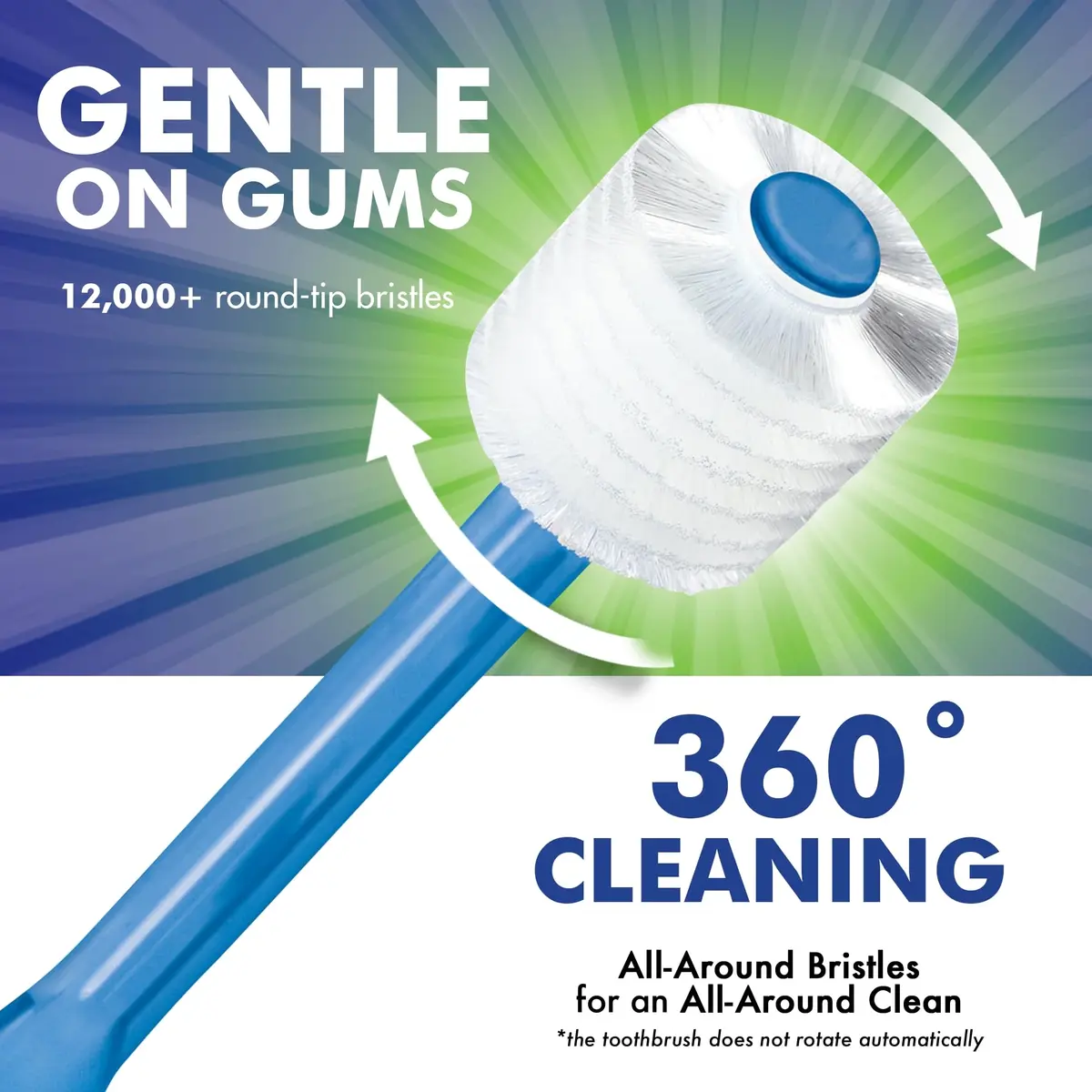 Brilliant Soft Toothbrush for Adults - with Over 15,000 360° Micro Bristles | Gentle, All-Around Clean, Blue - view 4