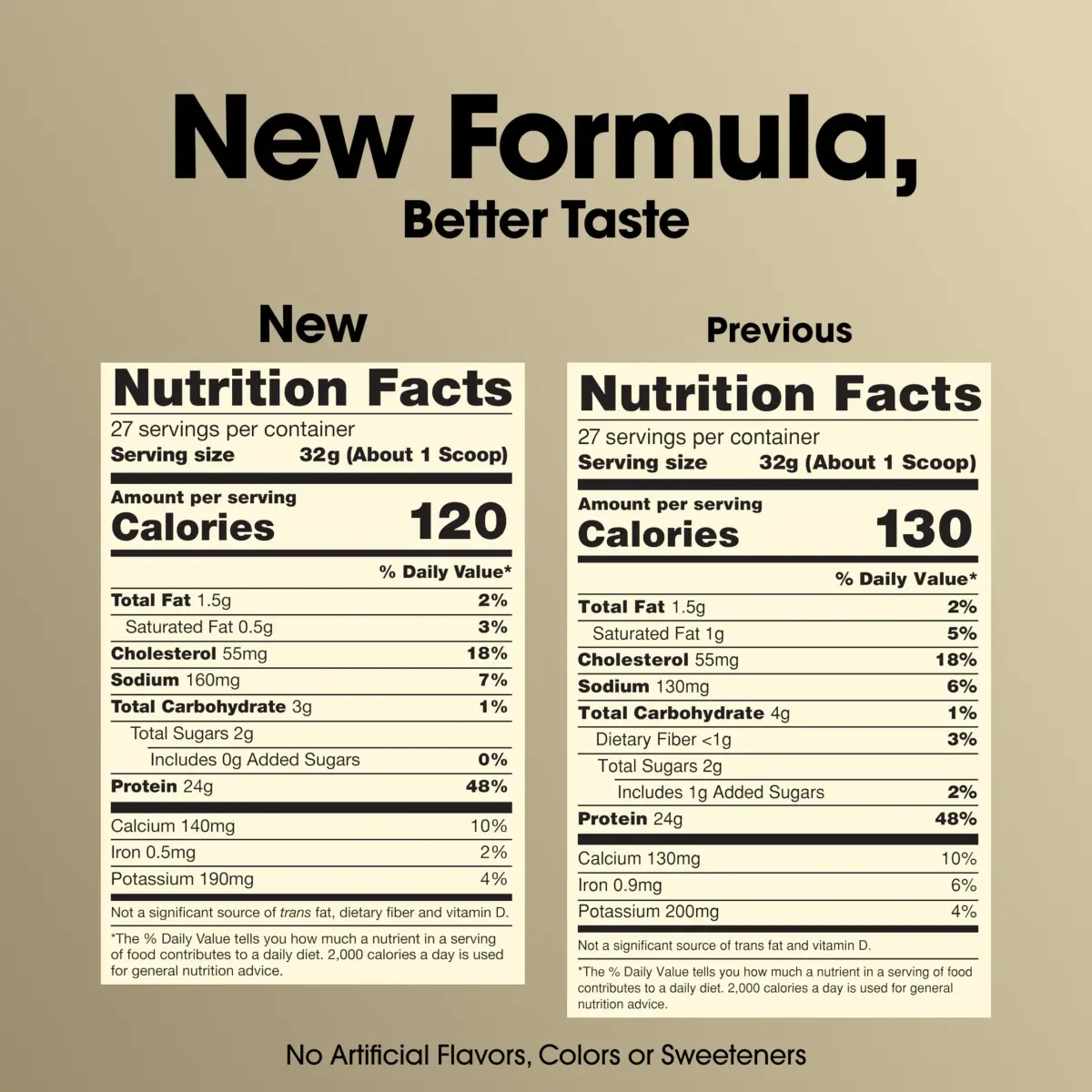 Optimum Nutrition Gold Standard 100% Whey Protein Powder Chocolate 907 g (2 LB) | 24g Protein Per Serving - view 3
