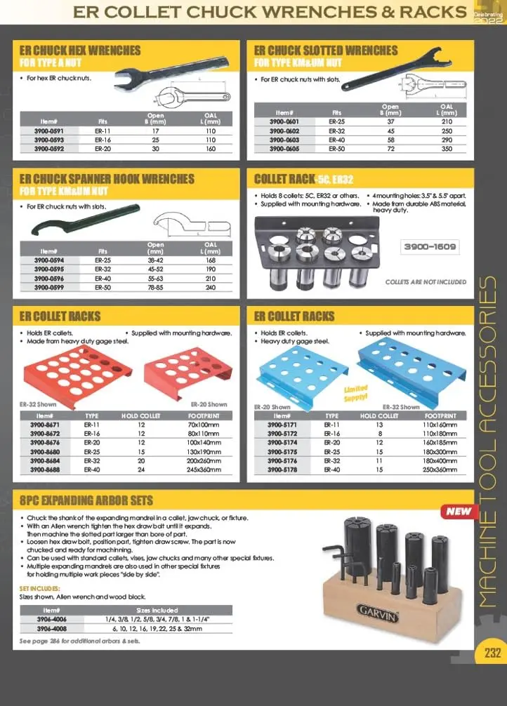 HHIP Mini Collet Chuck Nut M13 x 0.75 | Hardened Steel for Power Tools - view 3