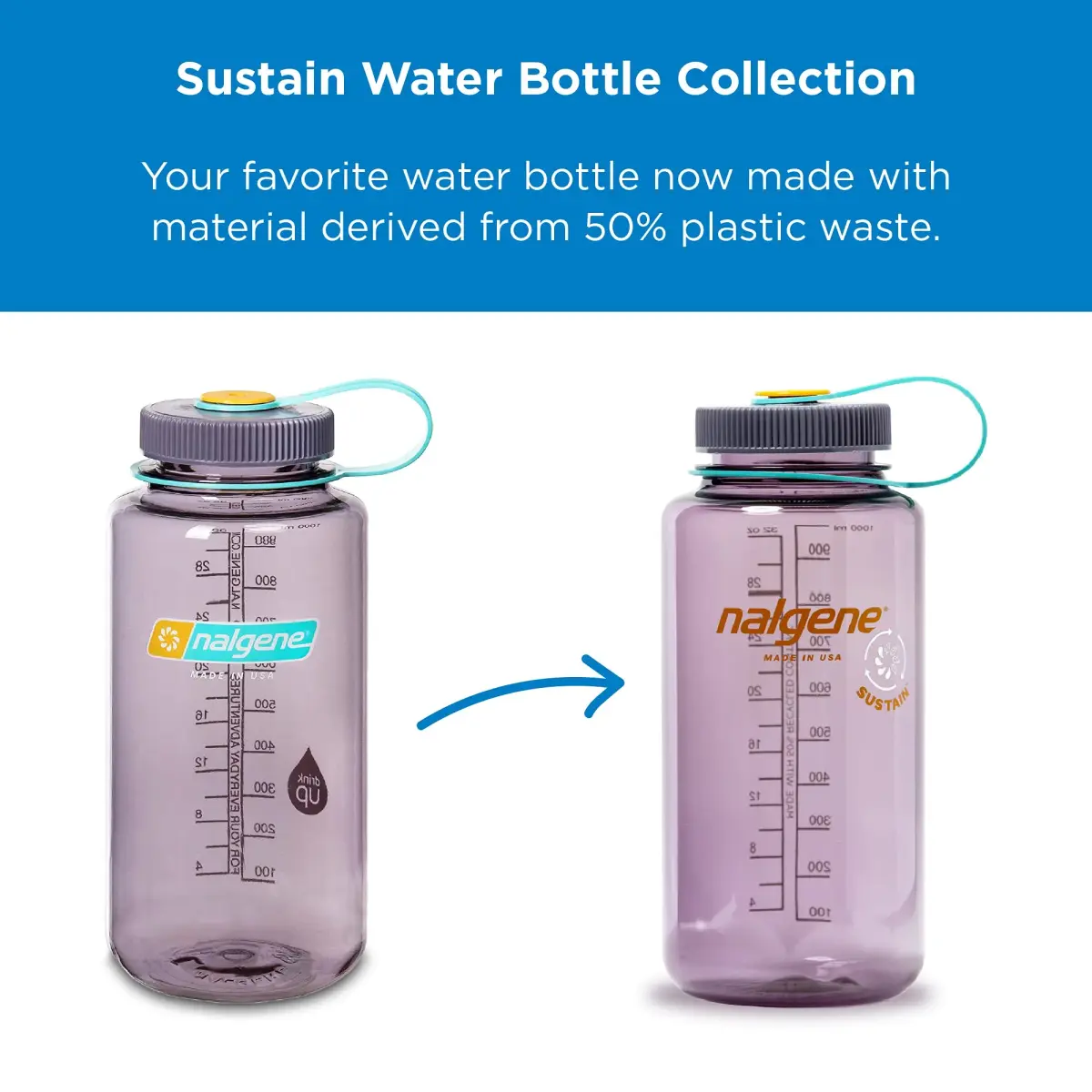 Nalgene Wide Mouth Water Bottle - Gray Happy Gene, 1 L (32 oz) | Leak-Proof Tritan Bottle for Everyday Adventures - view 2
