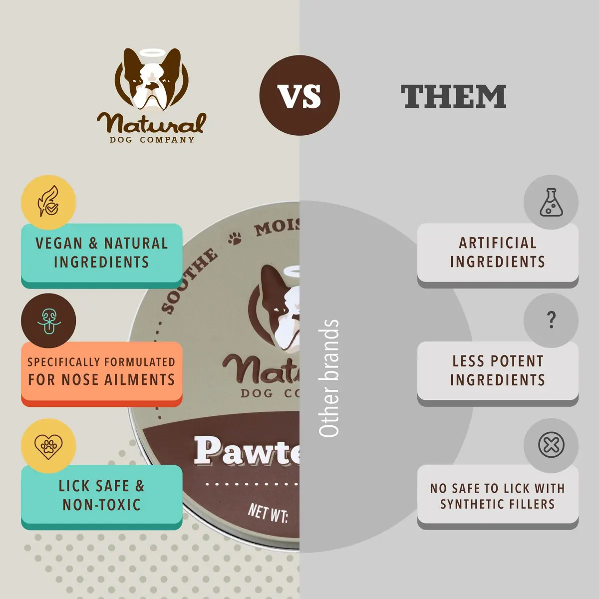 Natural Dog Company PawTection Dog Paw Wax Tin 2 oz (57 g) | Protects Against Hot Pavement, Rough Terrains, and Extreme Weather - view 6