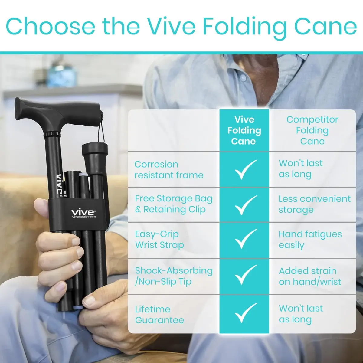 Vive Folding Cane - Adjustable 33"-37" | Lightweight Aluminum Mobility Aid with Ergonomic Grip & Non-Slip Tip - view 8