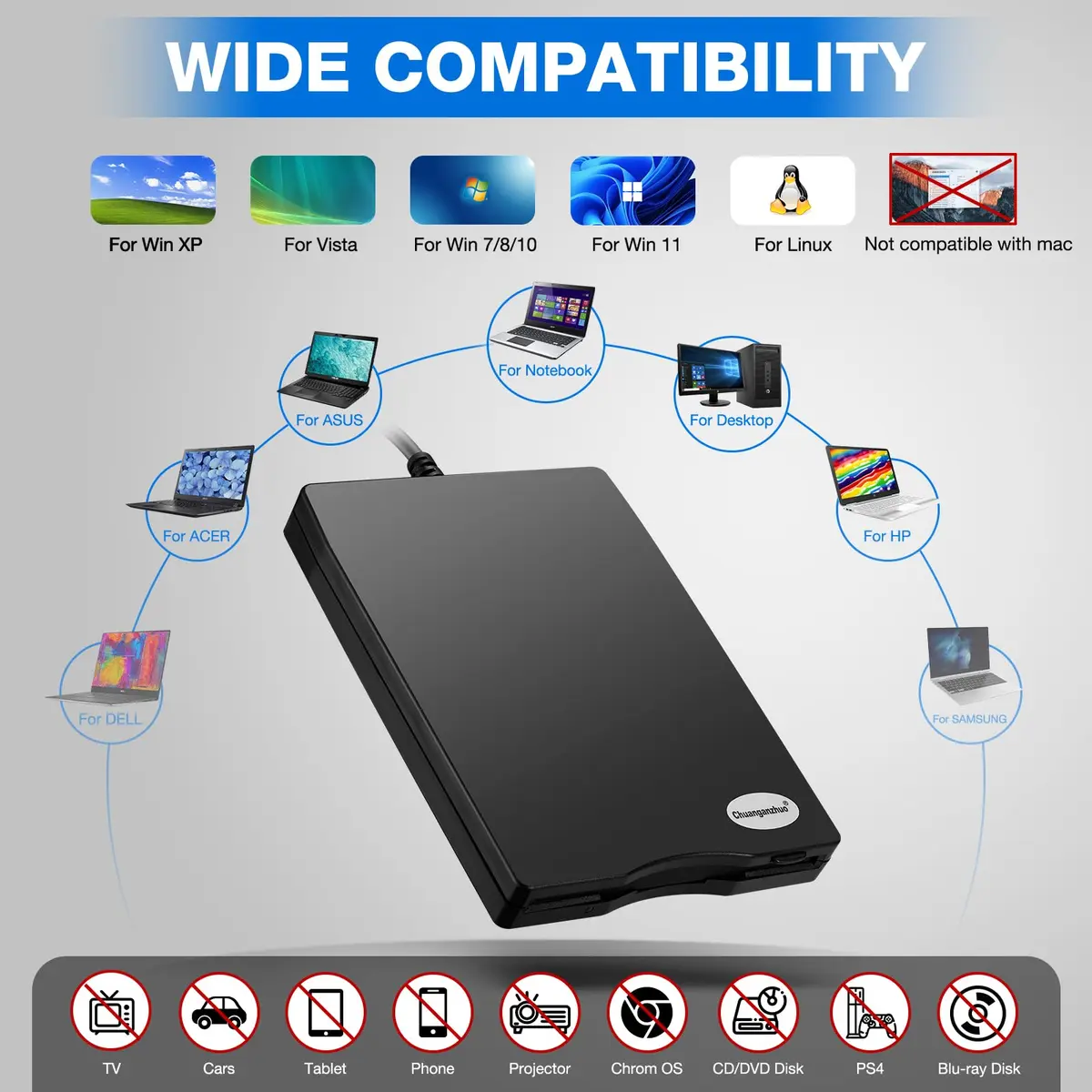 Chuanganzhuo 3.5 inch USB Floppy Disk Drive 1.44MB | Reads Old Floppy Disks on Windows PCs - view 6