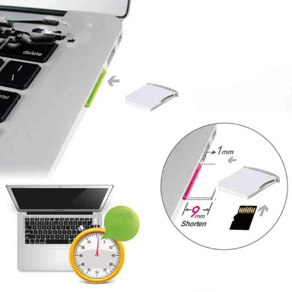 cablecc White Micro SD to SD Card Adapter Kit | Short Body for MacBook Pro/Air/Retina - view 4