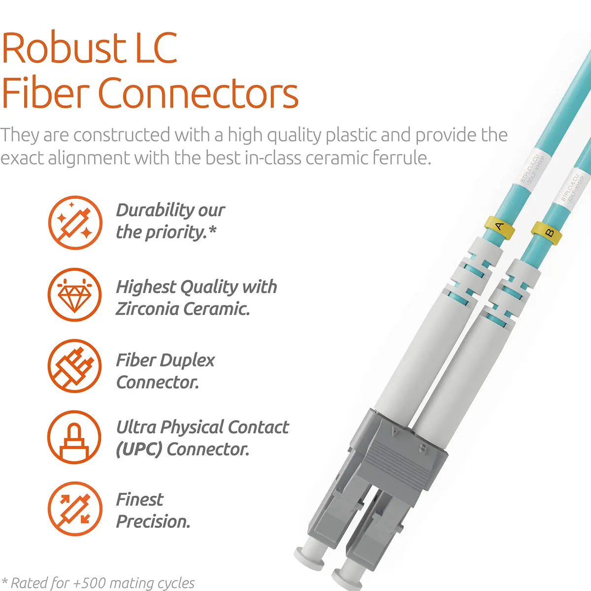 BEYONDTECH 3m (9.84ft) LC to LC Fiber Patch Cable – Multimode Duplex, 50/125µm, 10G, LSZH, Compatible with OM3 - view 2