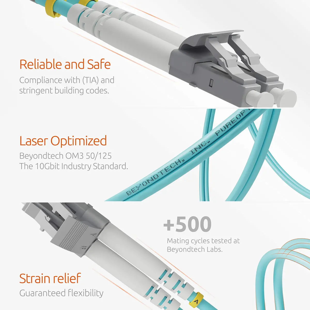 BEYONDTECH 3m (9.84ft) LC to LC Fiber Patch Cable – Multimode Duplex, 50/125µm, 10G, LSZH, Compatible with OM3 - view 3