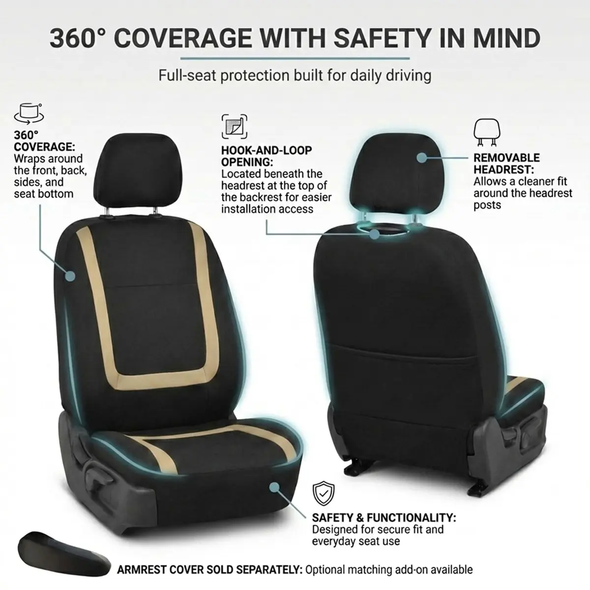 FH Group Car Seat Covers Full Set Cloth - Universal Fit Automotive, Low Back Front, Solid Back, Washable Car Seat Cover for SUV, Sedan and Van Beige | Protect & Style - view 4