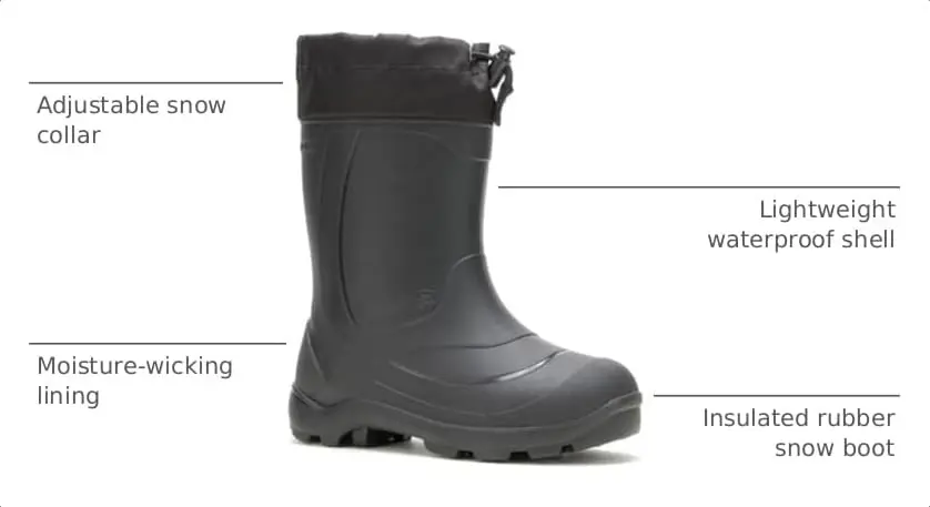 Kamik Snobuster 1 Kids Snow Boots, Black - 4 Big Kid | Waterproof & Insulated for Outdoor Play - view 3