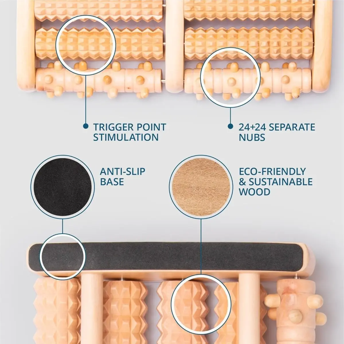 TheraFlow Wooden Foot Roller Massager for Plantar Fasciitis Relief | 2.5cm (1.0in) x 7.5cm (3.0in) x 11.2cm (4.4in) - view 6
