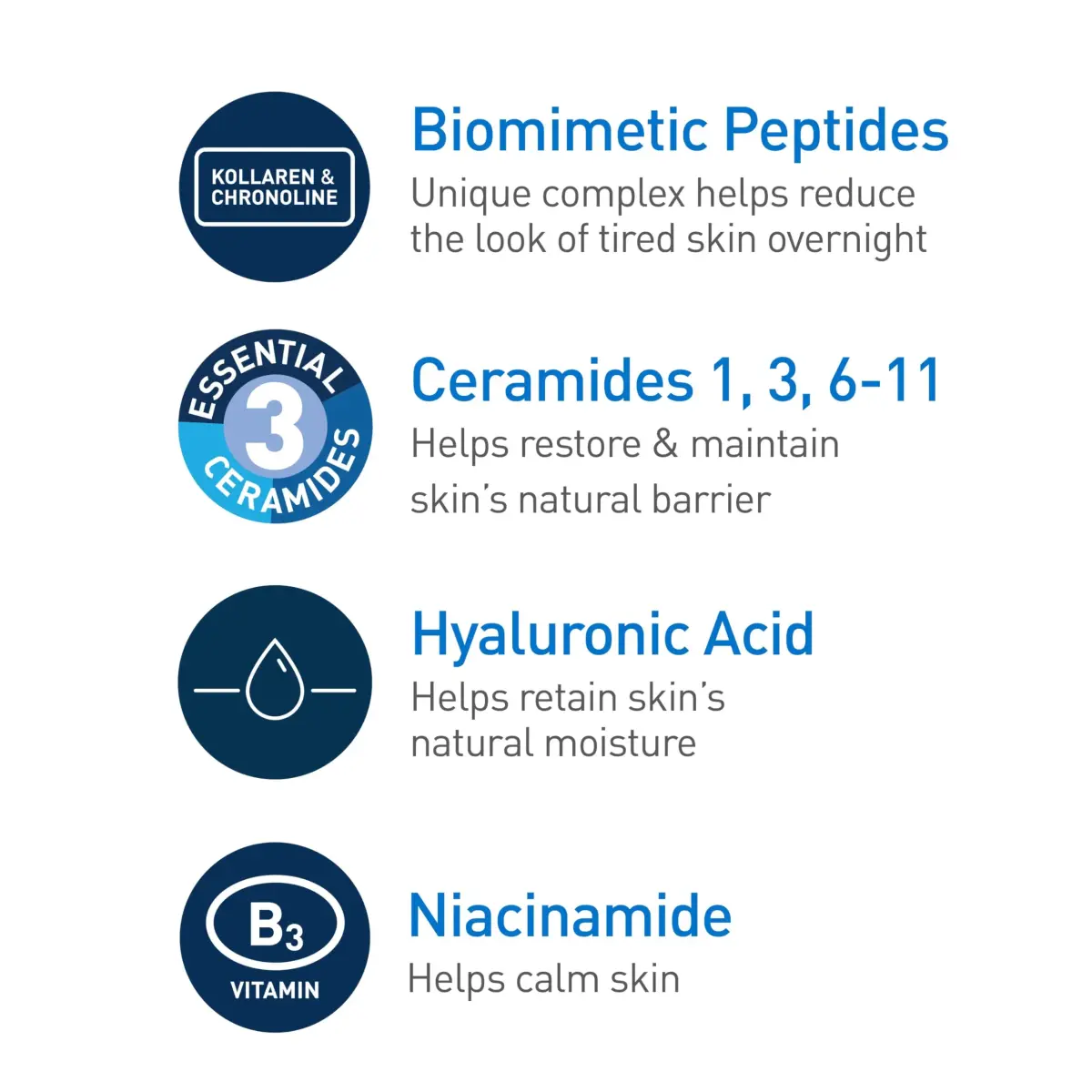 CeraVe Skin Renewing Night Cream Peptide Complex Hyaluronic Acid Ceramide Moisturizer for Face 1.7 Ounce - view 3