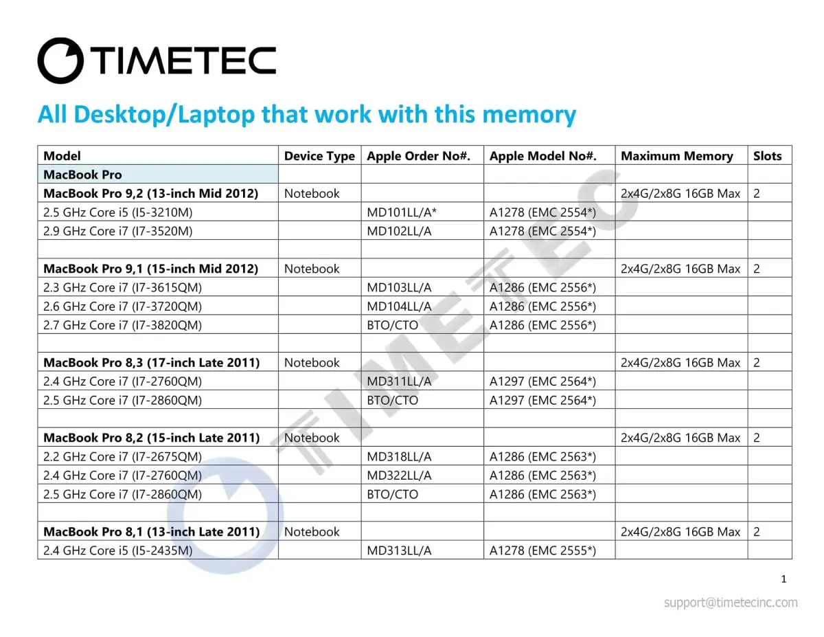 Timetec 8GB KIT (2x4GB) DDR3L 1600MHz SODIMM RAM for Apple MacBook Pro, iMac, Mac Mini - view 4