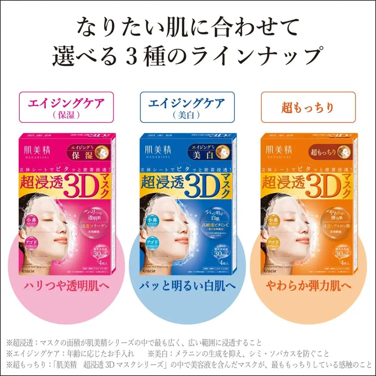Hadabisei Super Moisturizing 3D Facial Mask Brightening Sheets, 4 Count | Hydrates & Brightens for All Skin Types - view 5