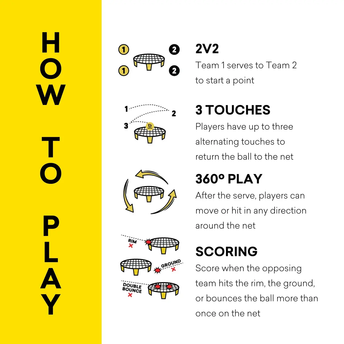 Spikeball The Original Kit 1-Ball Game Set | Outdoor Yard & Camping Games, Yellow & Black - view 6