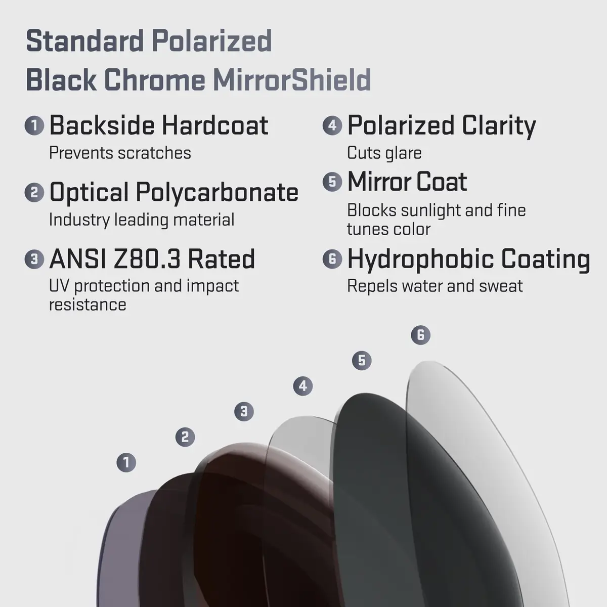 Revant Replacement Lenses for Oakley Half Jacket 2.0 | Polarized Impact & UV Protection - view 4