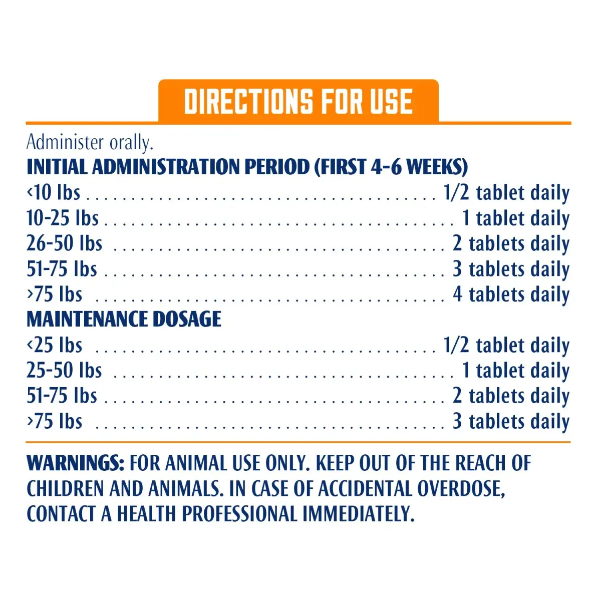 ProSense Advanced Strength Glucosamine Chew Tablets for Dogs 120 Count | Supports Joint Function & Cartilage Health - view 6