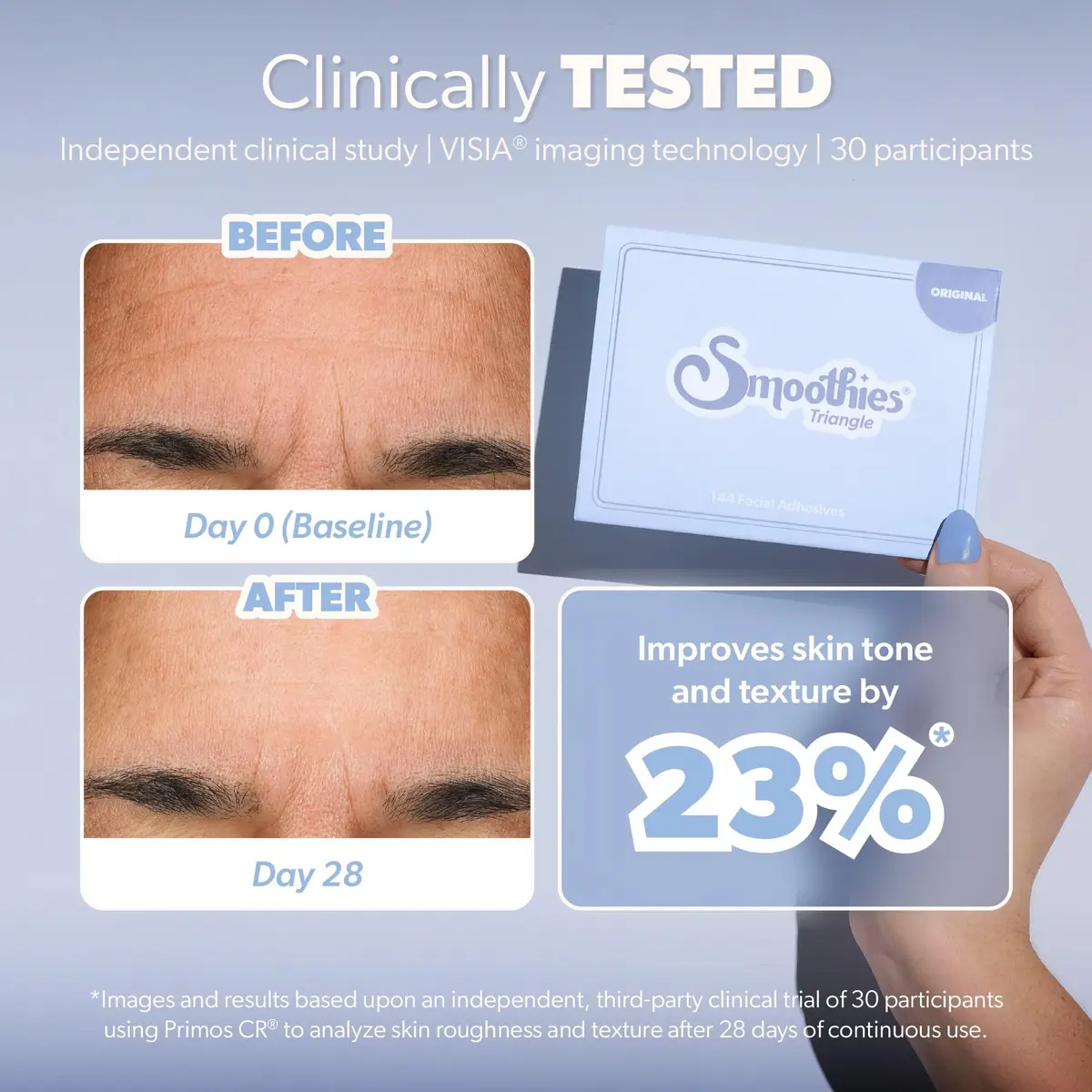 Smoothies Triangle Wrinkle Patches for Face Overnight | Firm & Smoother Skin, Made in the USA - view 2