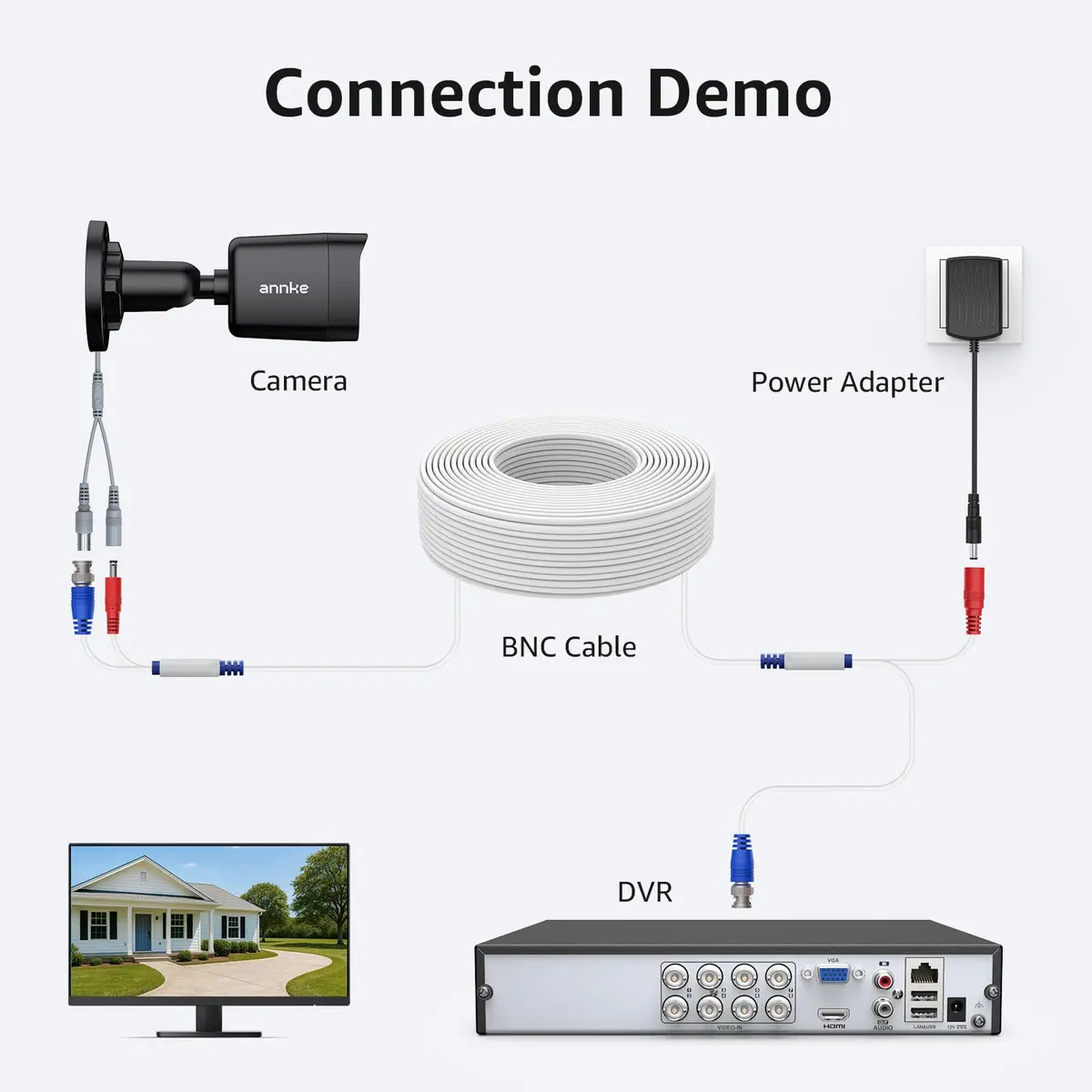 ANNKE 30M/100ft BNC Cable for CCTV Analog Wired Security Camera, White | 5MP Video & Power Transmission - view 6
